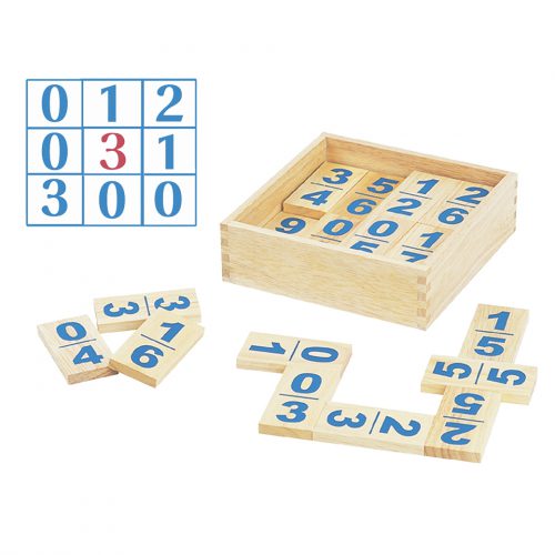 Dominoes Math Game